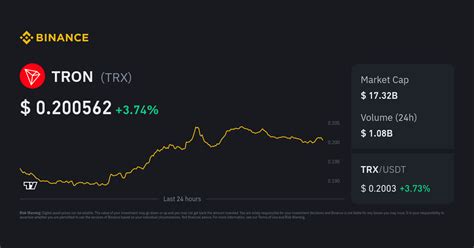 400 trx to pkr 1