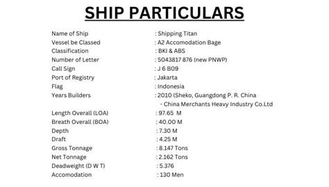 402675803 com, the global ship database