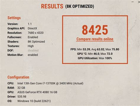 4080 undervolting results  All testing was done with "Prefer max performance" power management