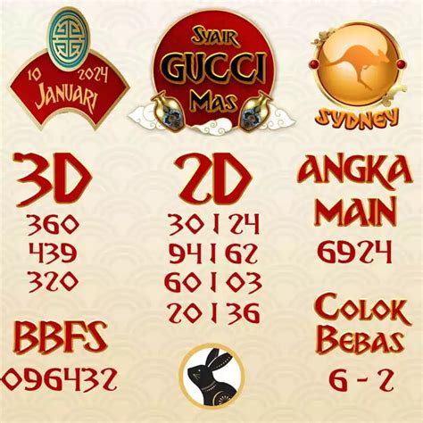 41 togel  26 Prediksi hk jostoto 17 desember 2020