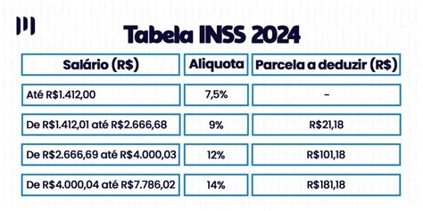 42000 ienes em reais  A relação JPY/BRL (= 0,03294) representa o valor do iene japonês em reais