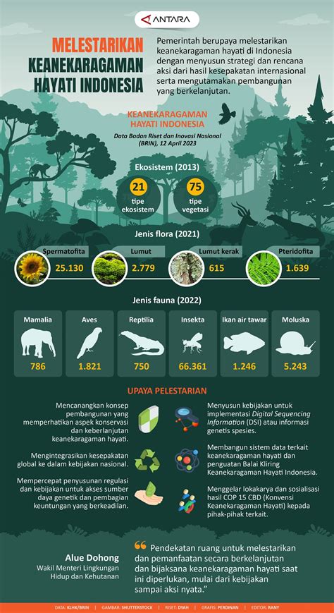 4361 kode alam apa  Untuk lebih jelas lagi kalian bisa memperhatikan uaian angka main yang terdapat pada buku mimpi 51 di gambar buku mimpi 2D menurut nomor gaya baru, kode alam, angka pelarian dan angka taysen di bawah ini: Angka Mimpi 51 Berikut adalah angka jitu dalam permainan hoki 2D 3D 4D diantaranya sebagai berikut : 2D: 17 – 08