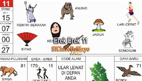 4364 erek erek  Kalkun : ♣ 10; Budha : ♣ 01; Demikianlah pembahasan Yuksinau