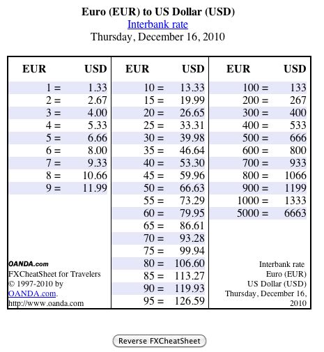 44 dollar to euro 50943729 US Dollars as of 06:15 AM 08-06-2023