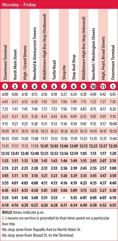 442 bus schedule waterbury ct  7:36 7:39 7:40 E Main St and Phoenix St When is the first and last bus bus 442 to 442/441 - CHASE PKWY-Waterbury Hosp to Highland Ave? The first bus time heading to 442/441 - CHASE PKWY-Waterbury Hosp to Highland Ave is at 12:00 AM boarding at E Main St and Phoenix St