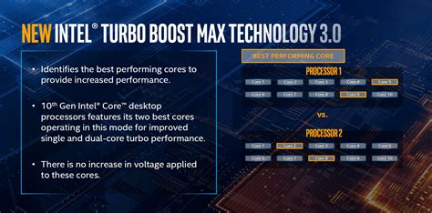 4770k release date  With a TDP of 84 watts, power consumption has increased slightly