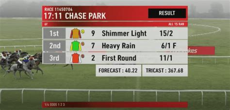 49s results virtual racing results  NEW Virtual Horse Racing - LIVE NOW!!