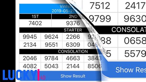 4d cambodia result  When GD Lotto results are announced, they are not disclosed in the news, unlike the results of the other