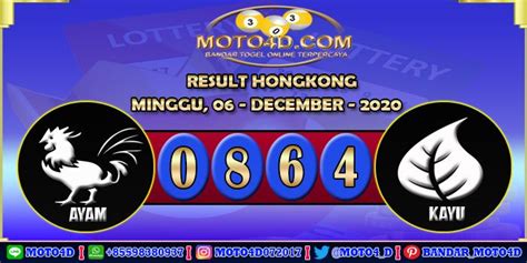 4d generator hongkong pools  Hasil angka 4D/KOP dari angka keempat (12) + angka kelima (21) = 33, maka di ambil angka 3 " Hasil togel 4D adalah 3092 "