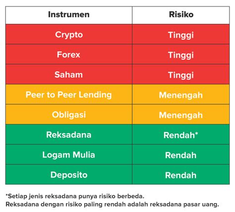 4d kingdom  Cara cek tingkat rtp slot pragmatic didalam game slot online tentu sangat mudah sekali, dikarenakan pada setiap permainan tersebut terdapat informasi mengenai tingkat persenan dari RTP tertinggi