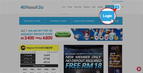 4d login DAFTAR LOGIN Prediksi Togel