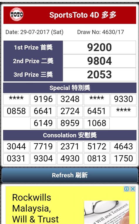 4d mama result com Results, Live Results for Sabah Lotto88 (Diriwan 88), CashSweep, Sandakan STC (Sandakan Turf Club) Results
