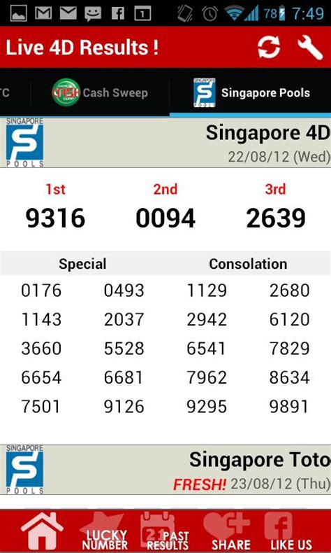 4d result live today online in singapore  Choose a 6-digit number from 000000-999999 and if you match the 1st prize draw, you’ll get RM100K for every RM stake