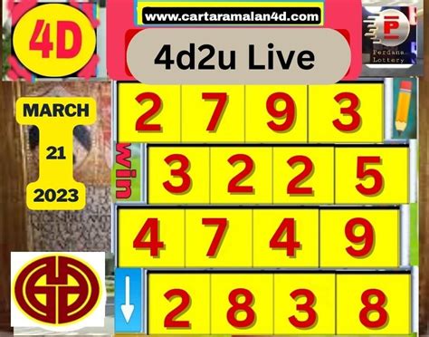 4d2ulive mkd  Check Past 4D Results Here