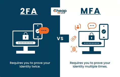 4fa vs 2fa  productivity is the goal of this RC