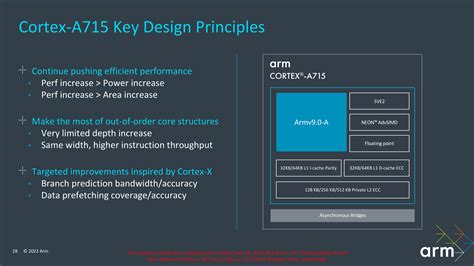 4nm processor mobile under 25000  5000 mAh Battery with 120W Fast Charging