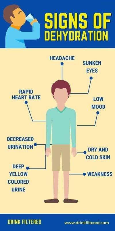 4phdream.com Depression is treatable with high rates of success