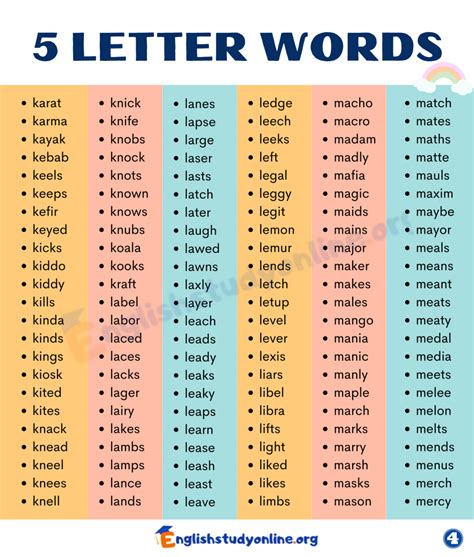 5 letter words with o i a Below we have listed all the five-letter words that meet the criteria of your query; Word Limit: Five Letters