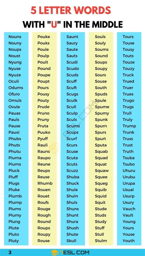 5 letter words with u l y  ATTENTION! Please see our Crossword & Codeword, Words With Friends or Scrabble word helpers if that's what you're looking for