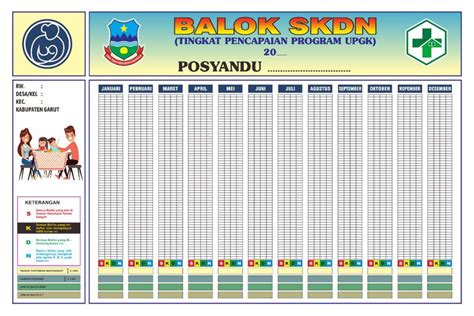 5 program posyandu Indikator Posyandu Keluarga merupakan program terobosan/inovasi Pemerintah Provinsi Nusa Tenggara Barat dalam mempercepat akses layanan kesehatan dasar yang diperlukan oleh masyarakat