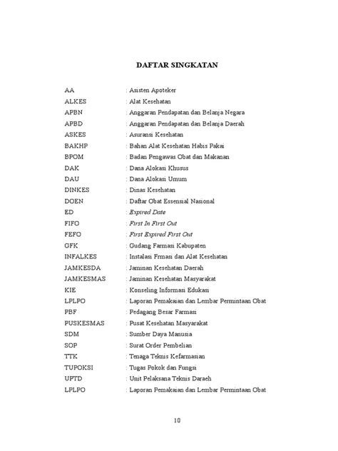 50 contoh singkatan  Dalam Pedoman Umum Pembentukan Istilah (1980), bentukan kependekan itu terbagi ke dalam empat klasifikasi, yakni: (a) singkatan, (b) lambang huruf, (c) akronim, dan (d) satuan dasar sistem internasional