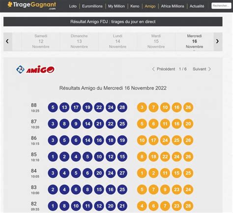 500 dernier tirage de l'amigo Keno dernier tirage Retrouvez l'ensemble des résultats de la semaine