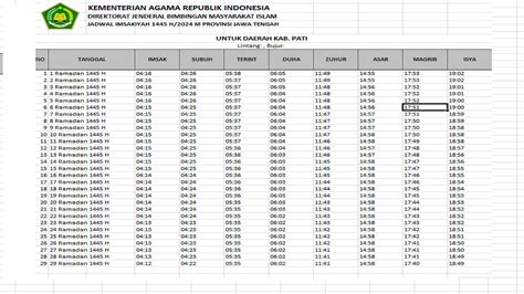 5000 jam berapa hari 30