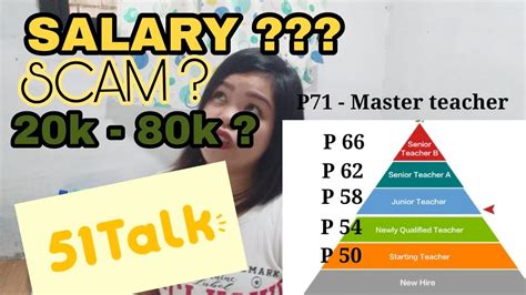 51talk salary  There are also bonus campaigns which can further increase earnings each month