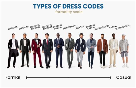 529 wellington dress code 