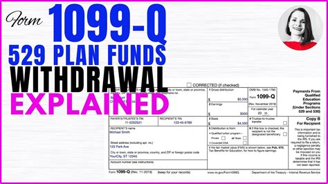 529 withdrawal and redeposit 1 Oklahoma taxpayers can reduce their state taxable income up to $20,000 if married filing jointly ($10,000 filing single), from contributions made into Oklahoma 529