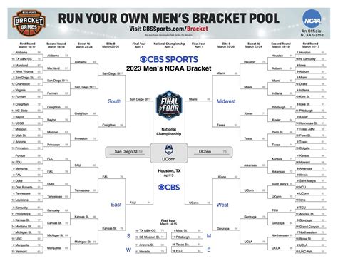 538 march madness 2023  According to Strength of Record, John Collins and Wake Forest don’t have much to worry about come Selection Sunday