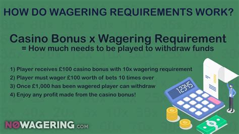 5x wagering requirement As we mentioned, wagering requirements are represented as a multiplier