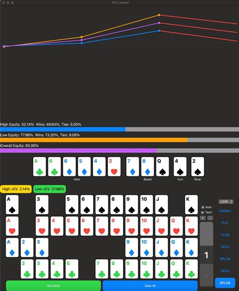 6 card plo calculator  John Beauprez