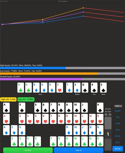 6 card plo calculator  Scenario 2 – The 13-Out Non-Nut Wrap