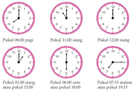 6 jam dari sekarang jam berapa  15 menit = 一刻