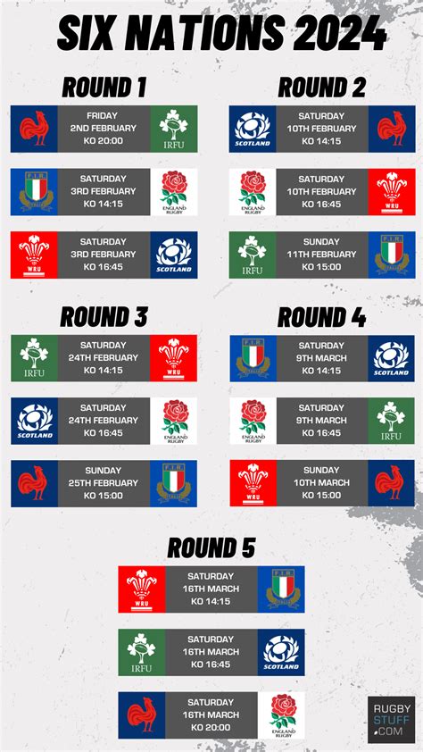 6 nations backstage tickets  England will take on Wales on Saturday 10 February, KO 16:45 in the first of their two home fixtures