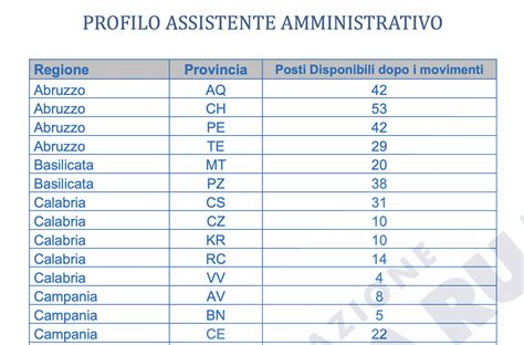 604082156 El título del anuncio sexual bajo el que nuestro software encontró a esta prostituta es: Chica en apuros económico en Gijón, Asturias - 695960508