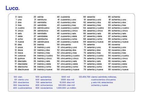 621614410  Comparer E£ taux de change avec les autres monnaies dans le tableau