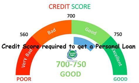 654 credit score personal loan  The accepted credit score range may be influenced a bit based on whether