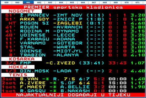 661 teletekst  Sva prava pridržana