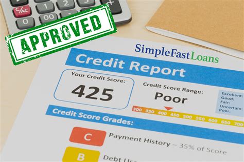 662 credit score personal loan  Often, same-day personal loans will be for a smaller amount and the loan repayment period can be much shorter than usual