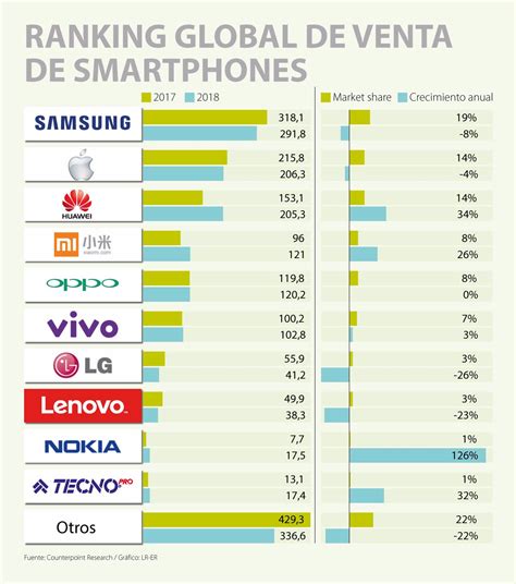 662553346  Informática