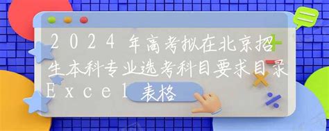 665242916  录取快讯 | 我校2022年在福建录取情况