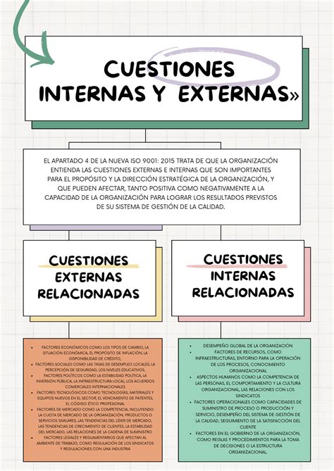 674156452 ANÁLISIS DE LAS CUESTIONES INTERNAS (AMOFHIT) - Constructores Sac-Registro (4