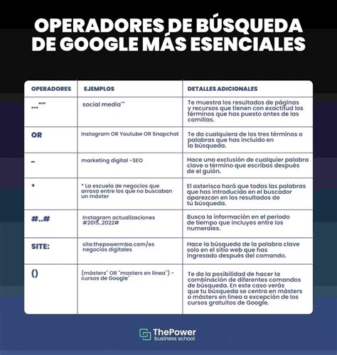 691718932 Información sobre 918517720 - Búsquedas de este número: 1 / denuncias: 0