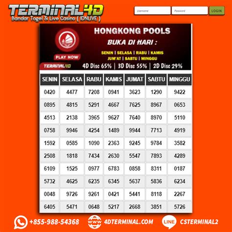 6d paito hk Sebagai pemain togel yang handal, maka wajib bagi kamu berprediksi menggunakan paito harian hk, Karena sebagian besar master hongkong sudah beralih prediksi menggunakan paito hk 6d harian