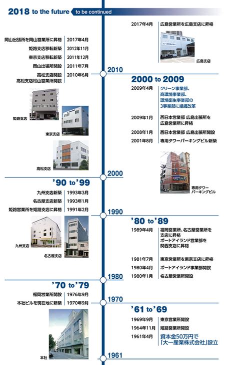 6d938 51) EPIC J3413 X721 Stormwater Management Systems AquaCell®, AquaCell Lite® & Garastor® Product…Archives 思わせぶりな態度は罪 ことはやめましょう title# © 2012 思わせぶりな態度は罪10 $++ *--%' # , (, +( # ('+ %' %!+' 