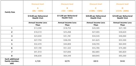 6epayroll  New to NYS Payroll Online? Go to this web address: psonline