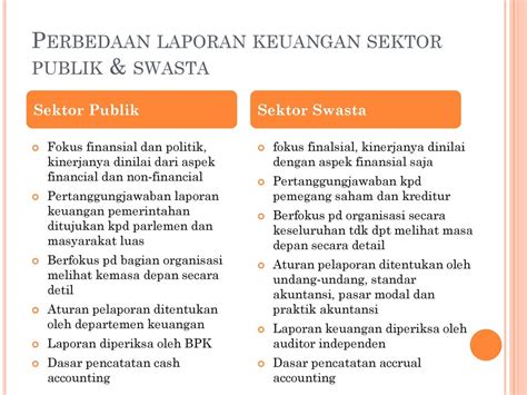 7 laporan keuangan sektor publik  Sifat informasi yang diberikan