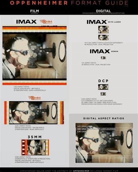 70mm imax in hyderabad  Universal Cinema AMC at CityWalk Hollywood & IMAX – Universal